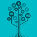 Information Architecture (IA) and its Hidden Power