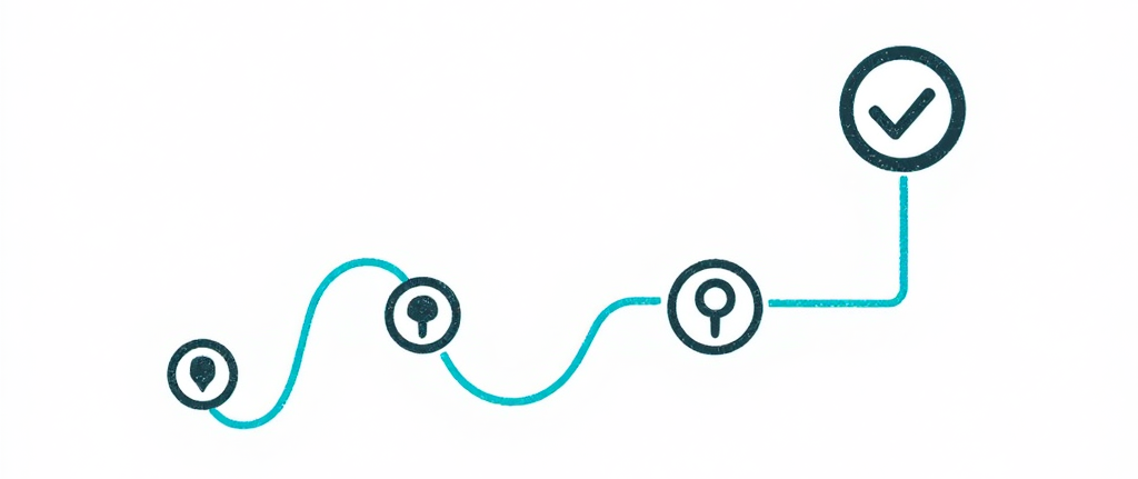 Ensure your conversion path works end-to-end.