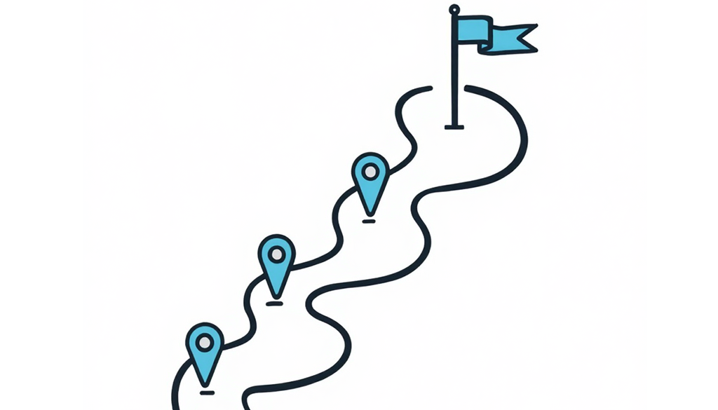 Your support plan should improve how people use your site - including navigation.